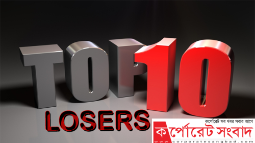 Top 10 Losers