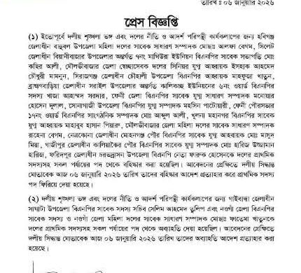 ২৪ ঘন্টার মধ্যে বহিস্কারাদেশ প্রত্যাহার করে বহাল রাখেন স্বেচ্ছাসেবক দল নেতার